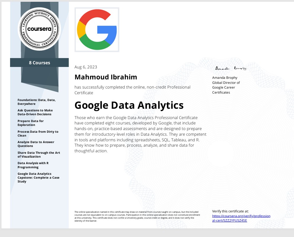 Google Data Analytics Professional Certificate